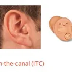 Business 4 image PEEL AUDIOLOGY AND HEARING AID SERVICES Health & Medicine in Brampton ON