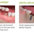 Business 7 image PETRICCA GIORGIO DR INC Health & Medicine in Nanaimo BC