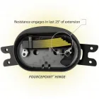 Business 5 image PROBRACING (KNEE BRACES TORONTO) Medical Equipment & Supplies in Toronto ON