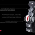 Business 12 image PROBRACING (KNEE BRACES TORONTO) Medical Equipment & Supplies in Toronto ON