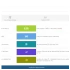 Business 2 image RAPID BOOST MARKETING Web Design & Development in Edmonton AB