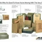 Entreprises 4 image RAWLINSON MOVING & STORAGE LTD Storage Facilities & Self-Storage Units dans Mississauga ON