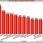 Business 2 image SHOP INSURANCE CANADA Legal & Financial Services in Toronto ON