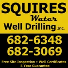 Business 4 image SQUIRES WATER WELL DRILLING INC Drilling Contractors in Conception Bay South NL