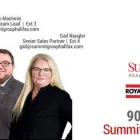 Entreprises 1 image SUMMIT GROUP - ROYAL LEPAGE ATLANTIC Real Estate Agents dans Halifax NS