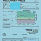 Business 2 image THE MEDICINE SHOPPE PHARMACY Pharmacies in Kelowna BC