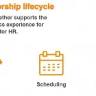 Business 1 image TOGETHER APP Shopping in Toronto ON