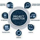 Business 1 image TRANSPERFECT Translators & Interpreters in Montréal QC