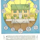 Business 3 image WES-HAR ASBESTOS ANALYSIS & CONSULTING Real Estate & Home Improvement in Richmond BC