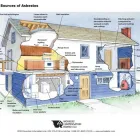 Business 4 image WES-HAR ASBESTOS ANALYSIS & CONSULTING Real Estate & Home Improvement in Richmond BC