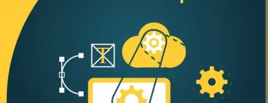 Business 1 image CODE CREATORS Software Publishers & Developers in Mississauga ON