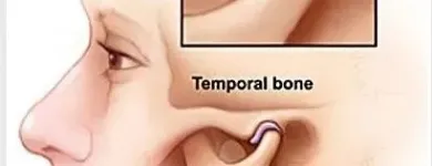 Business 8 image CRESCENT HEIGHTS DENTAL CLINIC Family Dentistry in Calgary AB