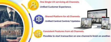 Entreprises 3 image EBSEG Software Publishers & Developers dans Toronto ON