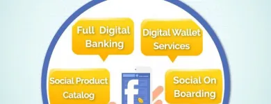 Entreprises 8 image EBSEG Software Publishers & Developers dans Toronto ON