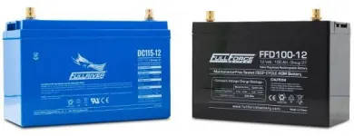 Entreprises 27 image GREAT NORTHERN BATTERY SYSTEMS Business & Professional Services dans Hamilton ON