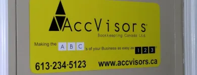 Business 32 image KENNEDY SIGNS & GRAPHICS Signs, Banners & Display Systems in Nepean ON