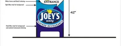 Business 35 image KENNEDY SIGNS & GRAPHICS Signs, Banners & Display Systems in Nepean ON