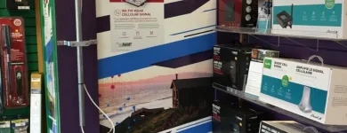 Business 5 image LAKEHEAD COMMUNICATIONS Sports & Recreation in Thunder Bay ON