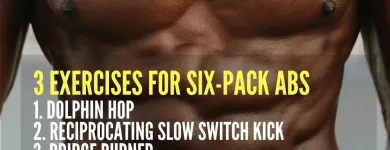 Entreprises 9 image MOHAMMED ASFAR FITNESS Sports & Recreation dans Toronto ON