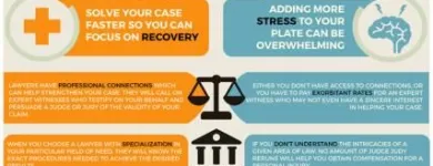 Business 7 image MULLOWNEY'S LAW Legal & Financial Services in Ottawa ON