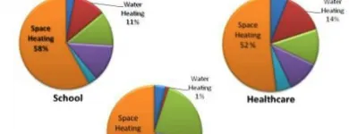 Business 1 image MY GENERATION INC. Solar Energy Equipment & Systems Repair in Halifax NS