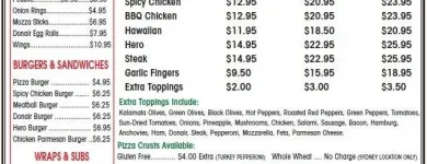 Business 6 image NAPOLI PIZZERIA Pizzerias & Pizza Places in Sydney NS