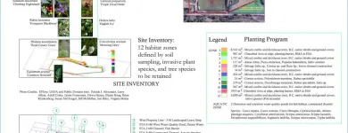 Business 16 image OUR DESIGNS LANDSCAPE ARCHITECTS Real Estate & Home Improvement in North Vancouver BC