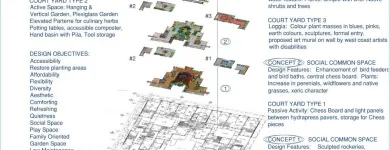 Business 3 image OUR DESIGNS LANDSCAPE ARCHITECTS Real Estate & Home Improvement in North Vancouver BC