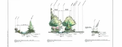 Business 4 image OUR DESIGNS LANDSCAPE ARCHITECTS Real Estate & Home Improvement in North Vancouver BC