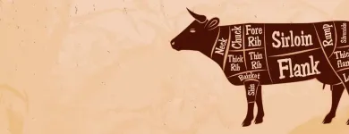 Entreprises 5 image THE BETTER BUTCHER Food & Beverage dans Calgary AB