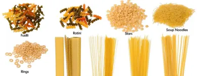 Entreprises 1 image TORONTO PRODUCT PHOTOGRAPHY Photographers & Photo Studios dans North York ON