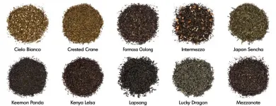 Entreprises 7 image TORONTO PRODUCT PHOTOGRAPHY Photographers & Photo Studios dans North York ON