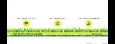 Business 4 image TRI-CITY TANK TECH LTD Tank Cleaning & Repair in Vancouver BC