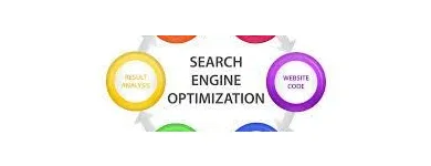 Business 3 image WEB DESIGN WINNIPEG Web Design & Development in Winnipeg MB