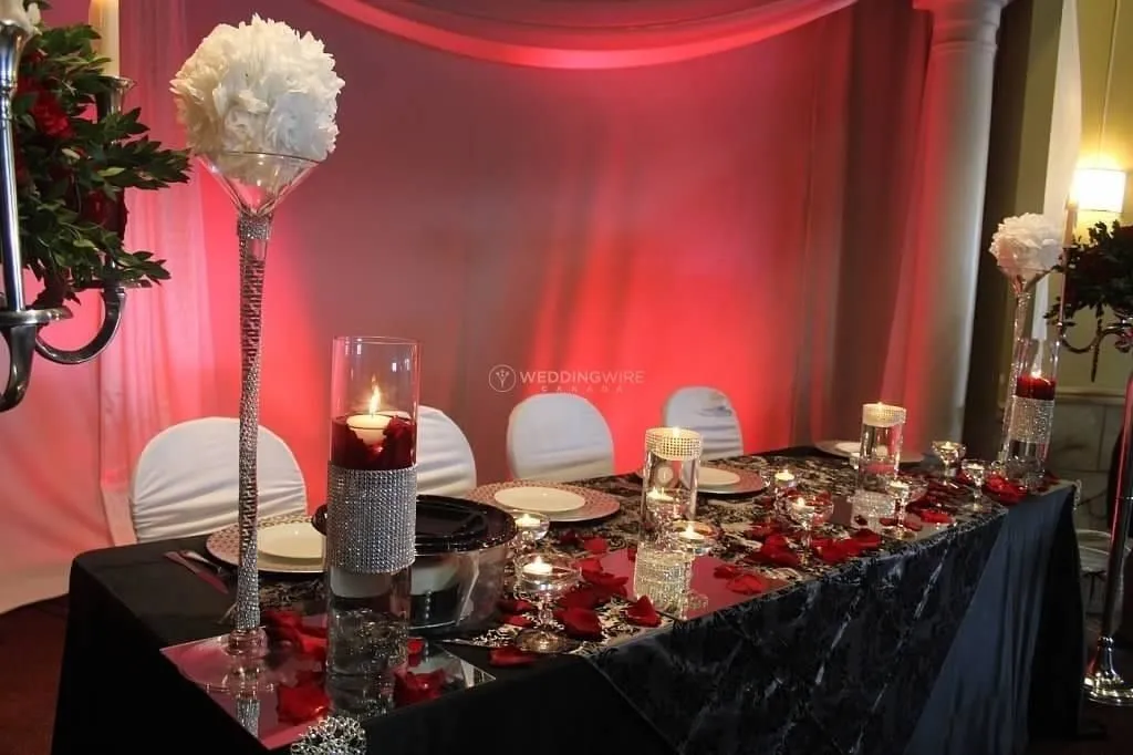 Entreprises 1 image FUTURE OCCASIONS