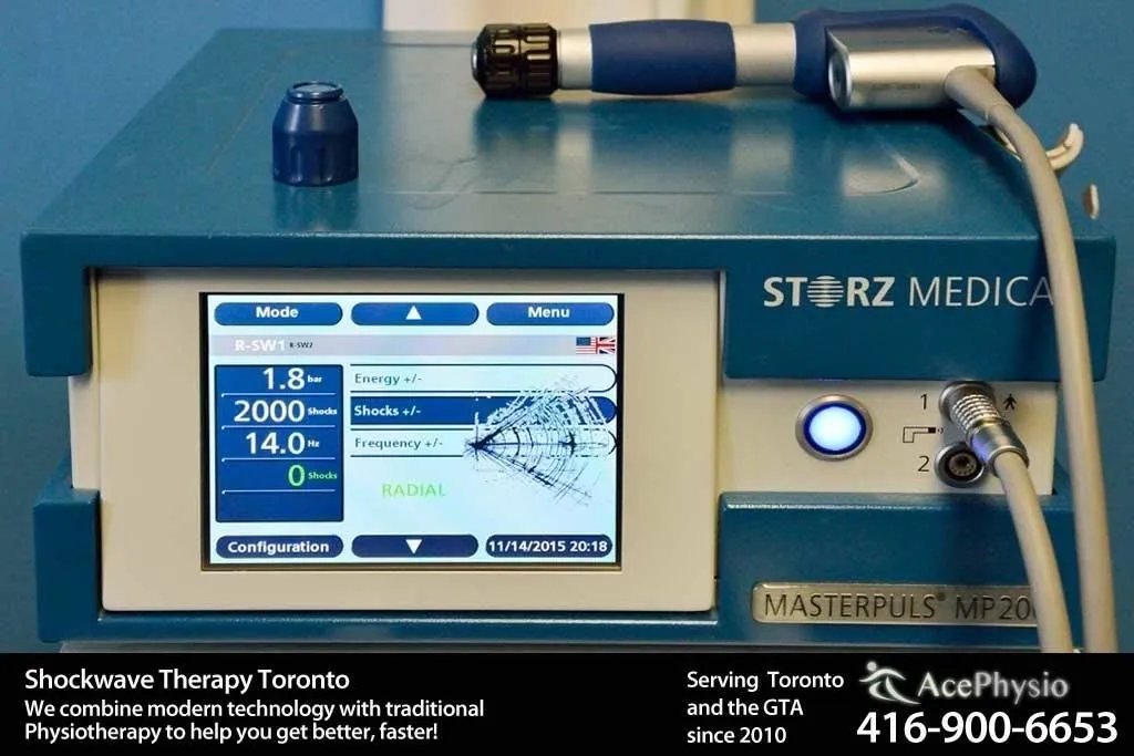 Entreprises 9 image ACE PHYSIOTHERAPY - DOWNTOWN TORONTO