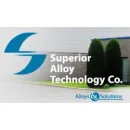 TECHNOLOGIE SUPÉRIEURE Metalworkers & Metalworking Services in Boucherville QC