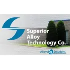 TECHNOLOGIE SUPÉRIEURE