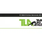 TRAIN LIKE AN ATHLETE