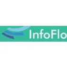 CARMEL VISION INCORPORATED