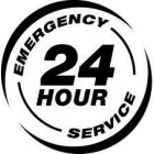 LOCKSMITH NEPEAN